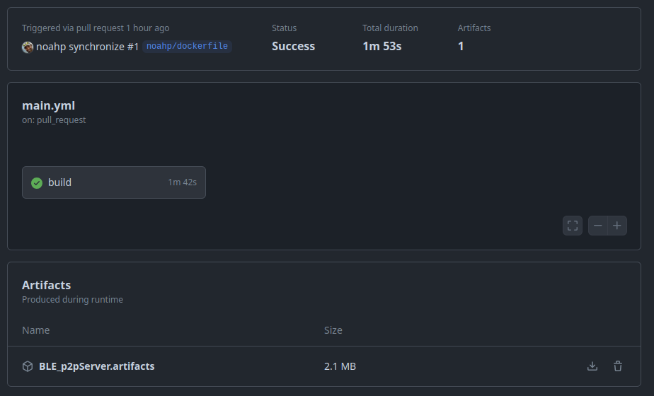 Screenshot of the GitHub Actions workflow running